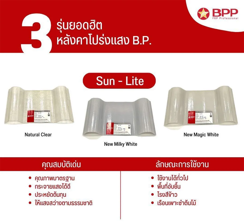 bp-products(1)