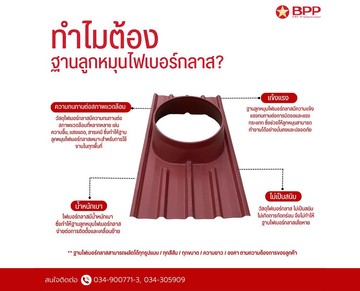 bp