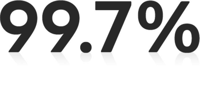 99percent