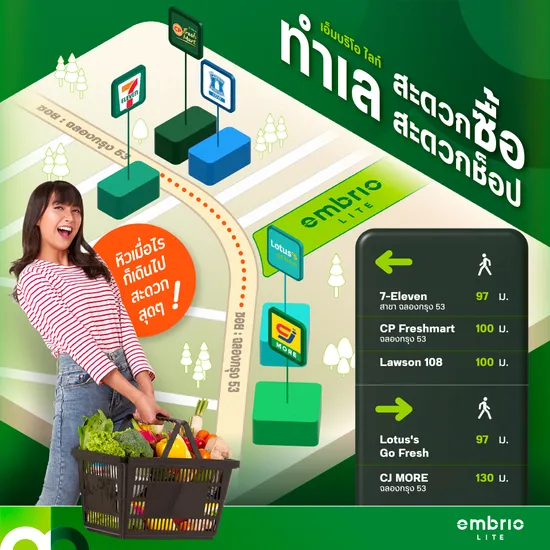 ทำเลสะดวกซื้อ