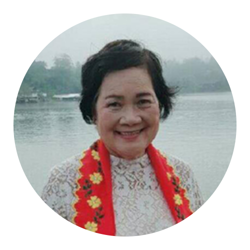 คุณอู้