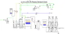 ROOzoneSystem