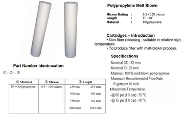 FilterSpec