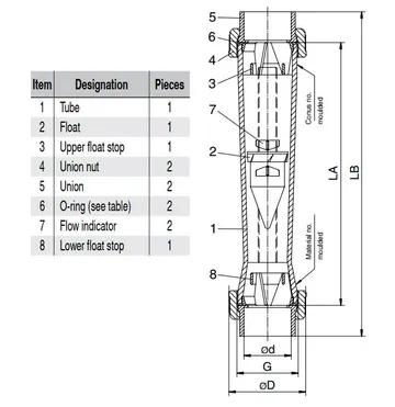 Flowmeter0Drawing