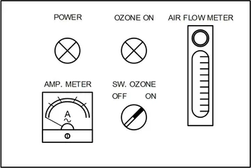 Ozone