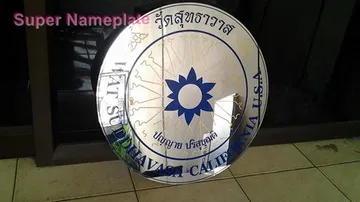 103305092909817477304559136193052418460968n
