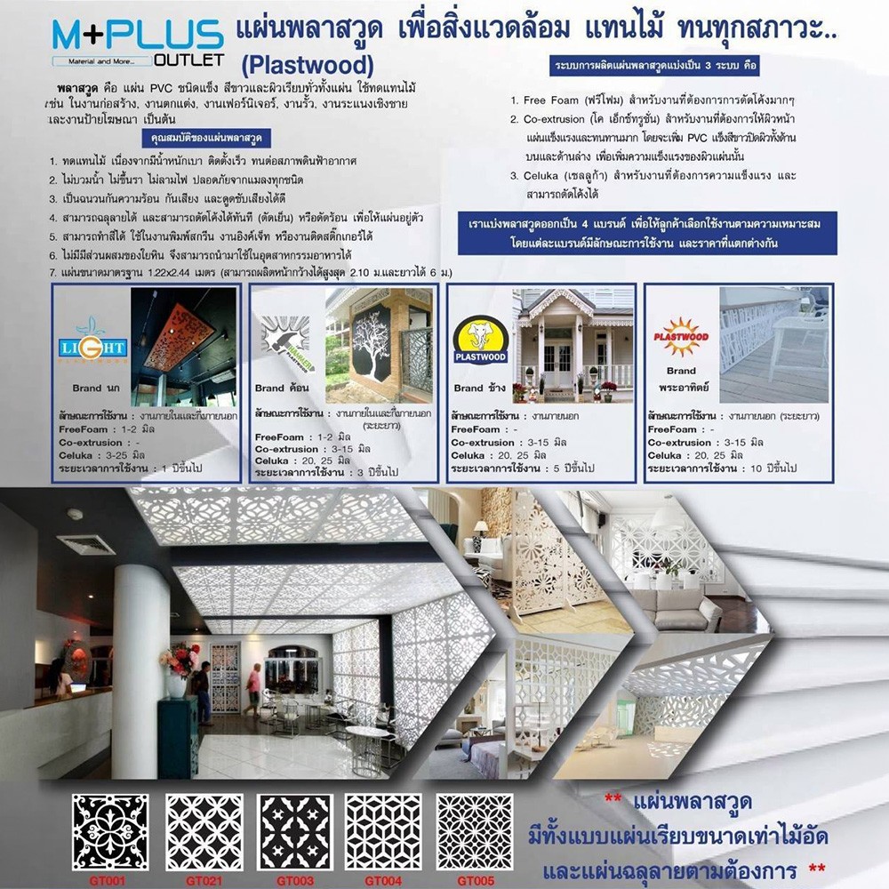 MPlus-พลาสวูด1