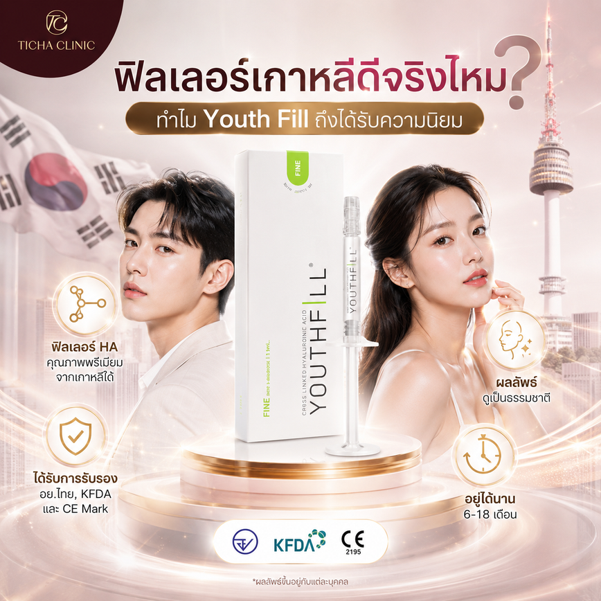 ChatGPTImage18มิ