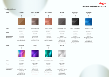 ArgoDecColorSelection2
