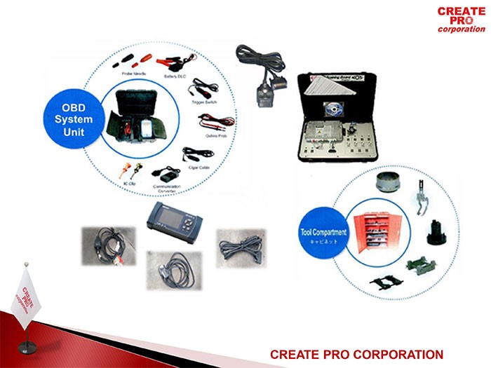 1-OBD-SCAN-TOOLS-AND-TESTER