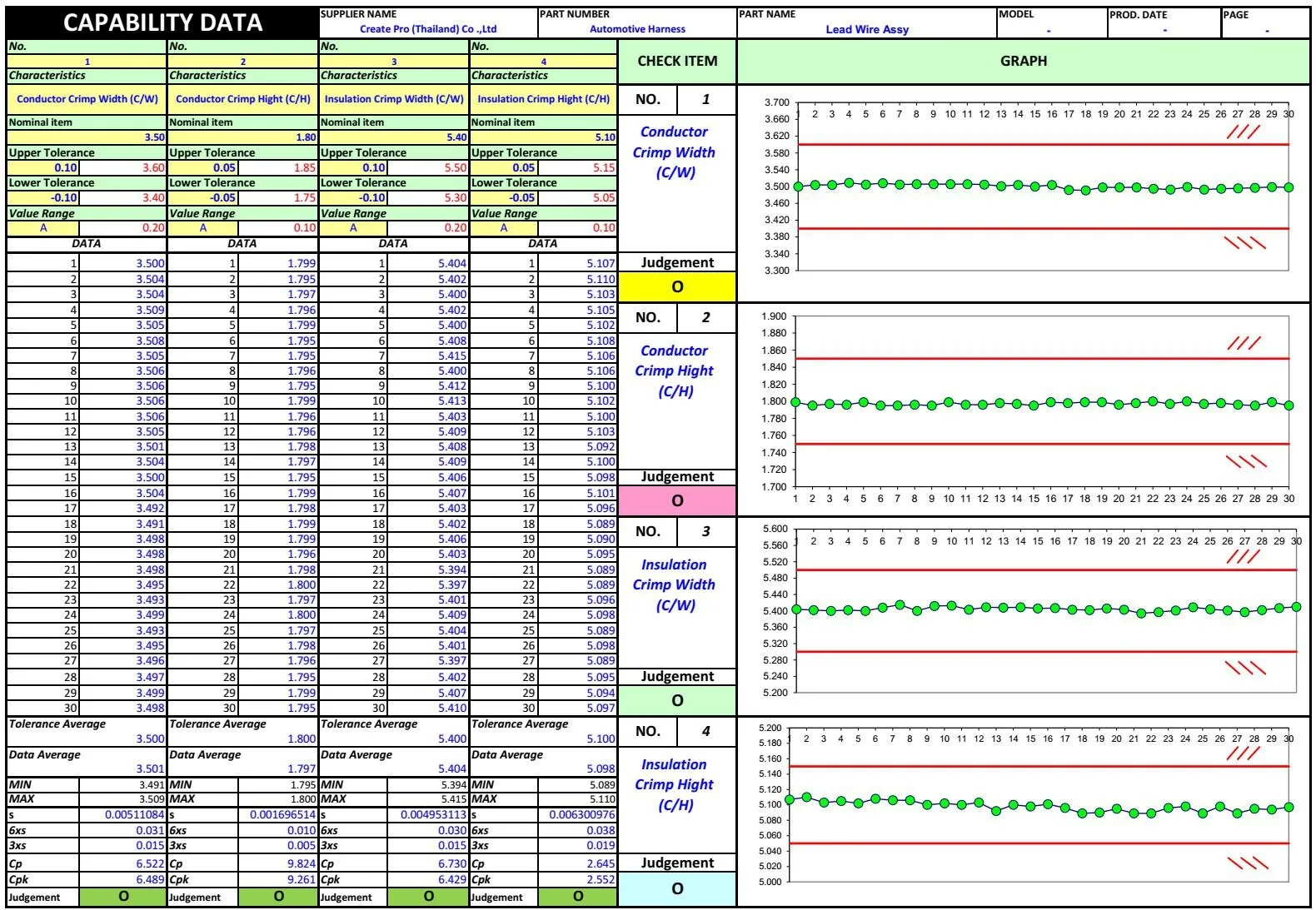 TechnicalData2105050