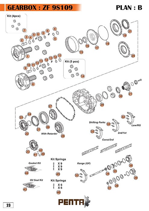 GEARBOX | ZF 9S109