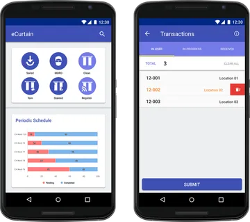 cmobile-600x531