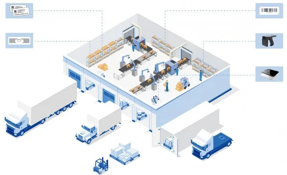 strategic-role-of-rfid-in-supply-chain-management-transforming-logistics-visibility