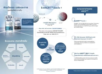 Exosome-1