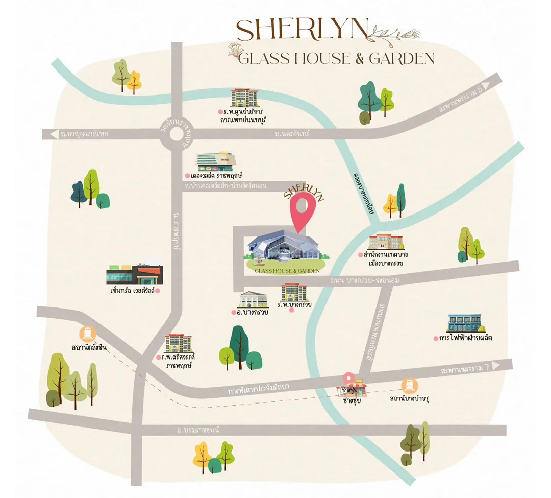Map-SHERLYN