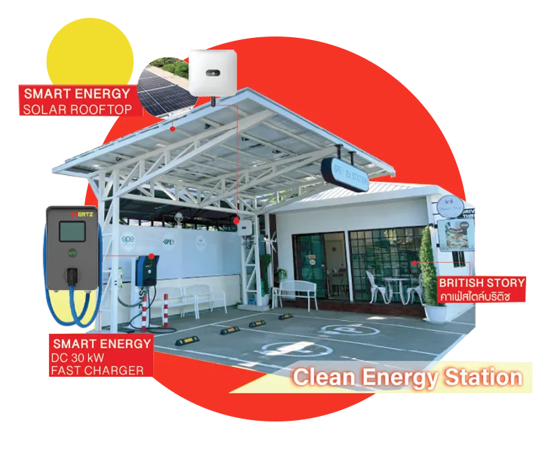 EV-Station