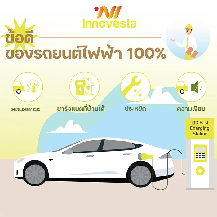 ข้อดีของรถยนต์ไฟฟ้า