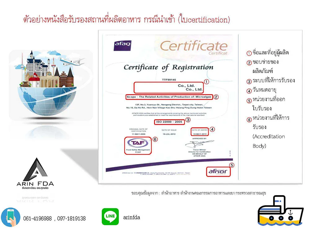 หลักเกณฑ์การพิจารณรา3