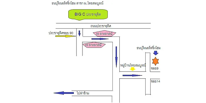 รับดูแลผู้ป่วยและคนชรา