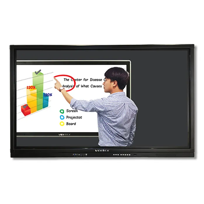 veerachaiprojector1