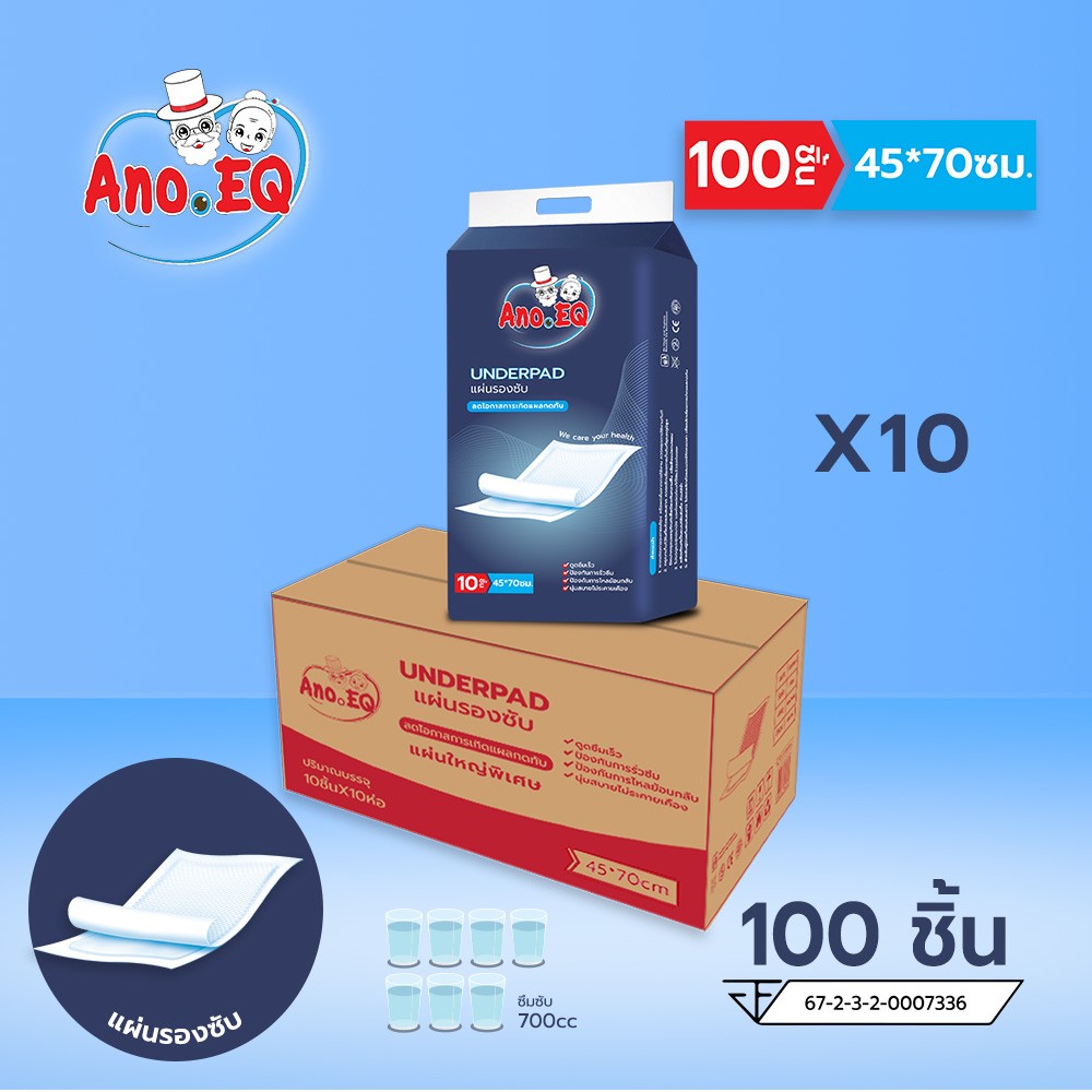 (ยกลังสุดคุ้ม 100 ชิ้น) แผ่นรองซับ ขนาด 45x70 ซม.