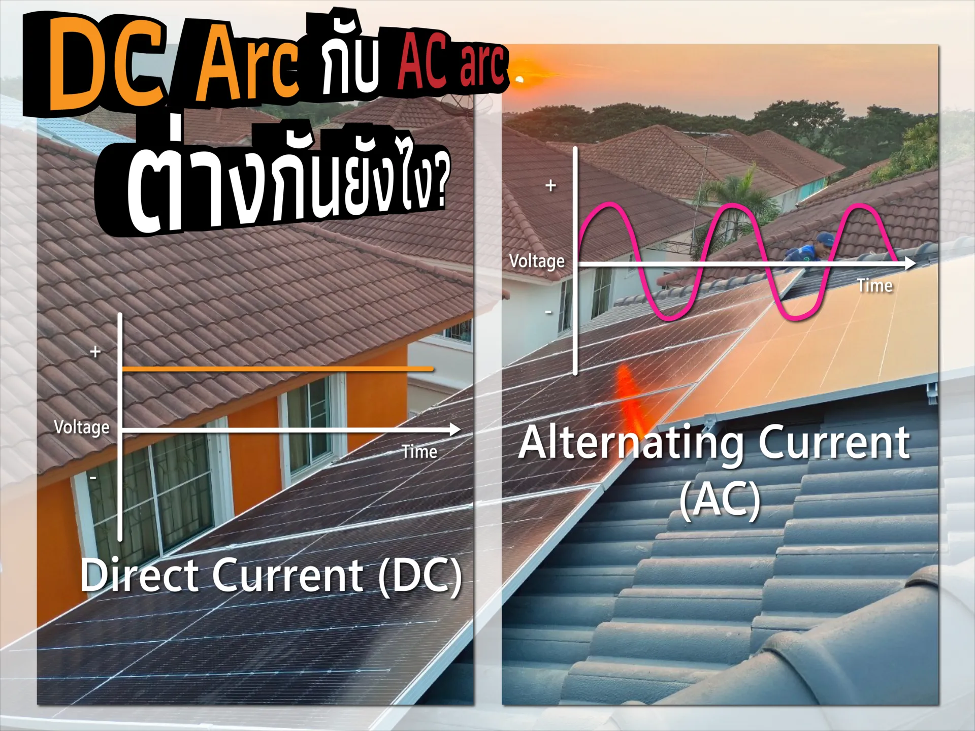 DCArcกับACarcต่างกันยังไง