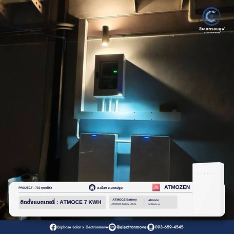 LINEALBUMรวมติดตั้งต