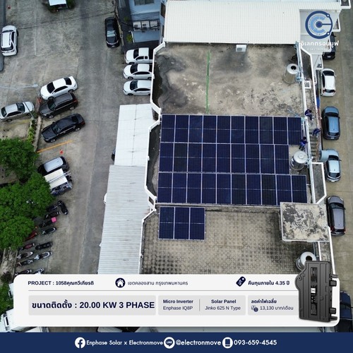 project1058คุณทวัเกียรติ