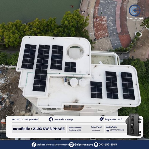 project1143คุณศุภสิทธิ์