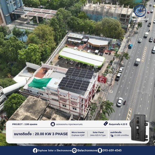 project1195คุณสกล