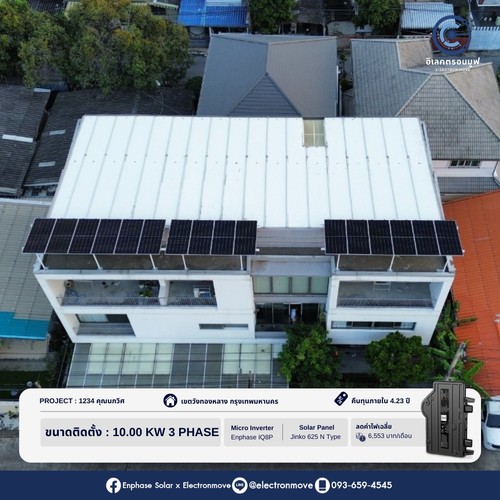 project1234คุณนภวิส