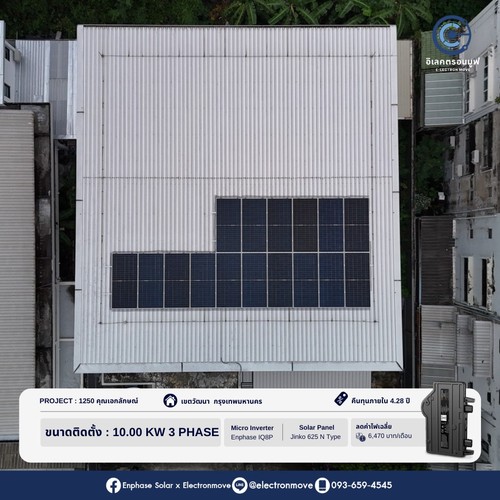 project1250คุณเอกลักษณ์