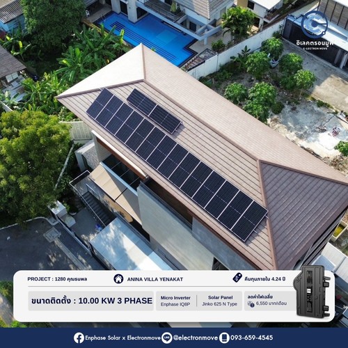project1280คุณธนพล