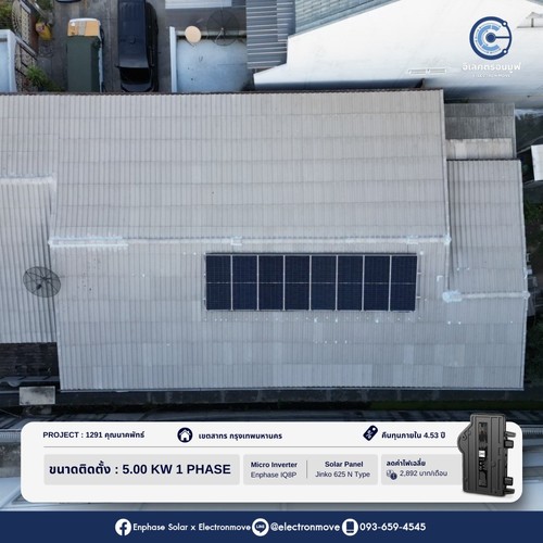 project1291คุณนาคพันธ์