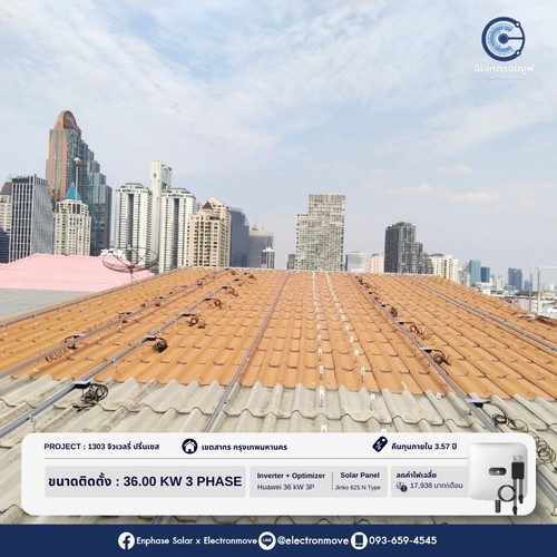 project1303จิวเวลรี่ปริ้นเซส