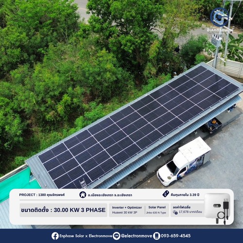 project1380คุณจักรพงศ์