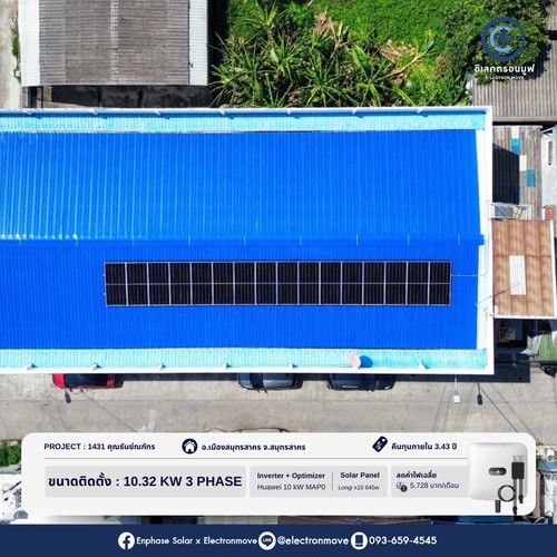 project1431คุณธันย์ณภัทร