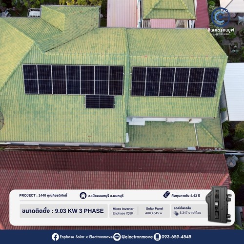 project1440คุณเกีนรติศักดิ์