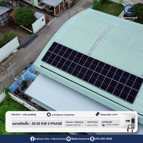 project1452คุณพิศิษฐ์
