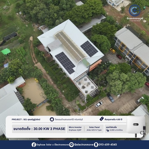 project921คุณณัฏฐ์วรัตน์