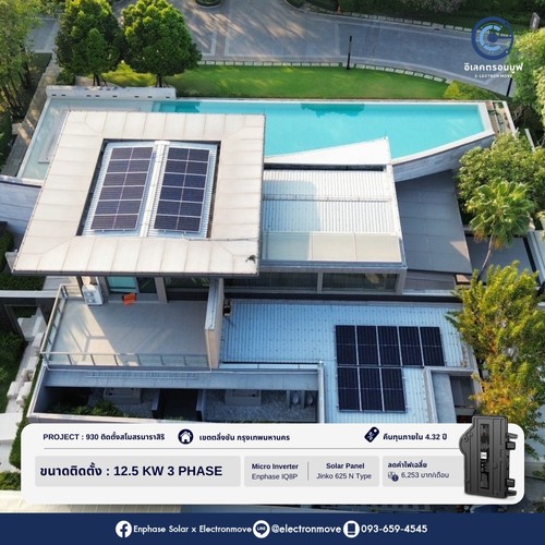 project930ติดตั้งสโมสรนาราสิริ