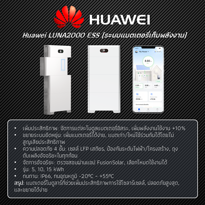 HuaweiLUNA2000ESS