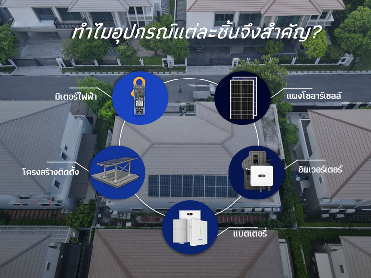 ทำไมอุปกรณ์แต่ละชิ้นจึงสำคัญ