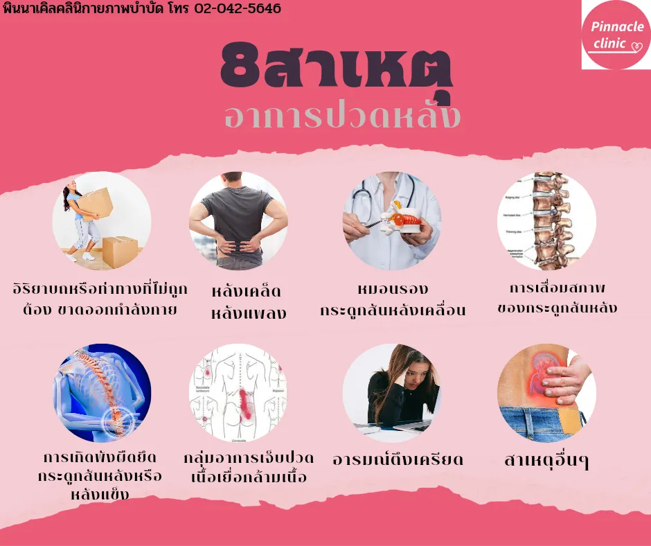 ปวดหลัง1