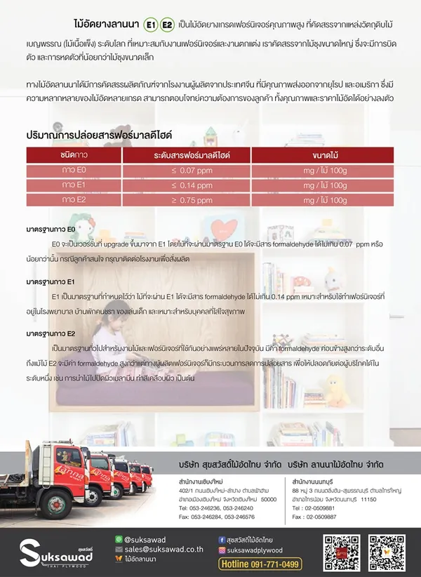 Catalog010120212