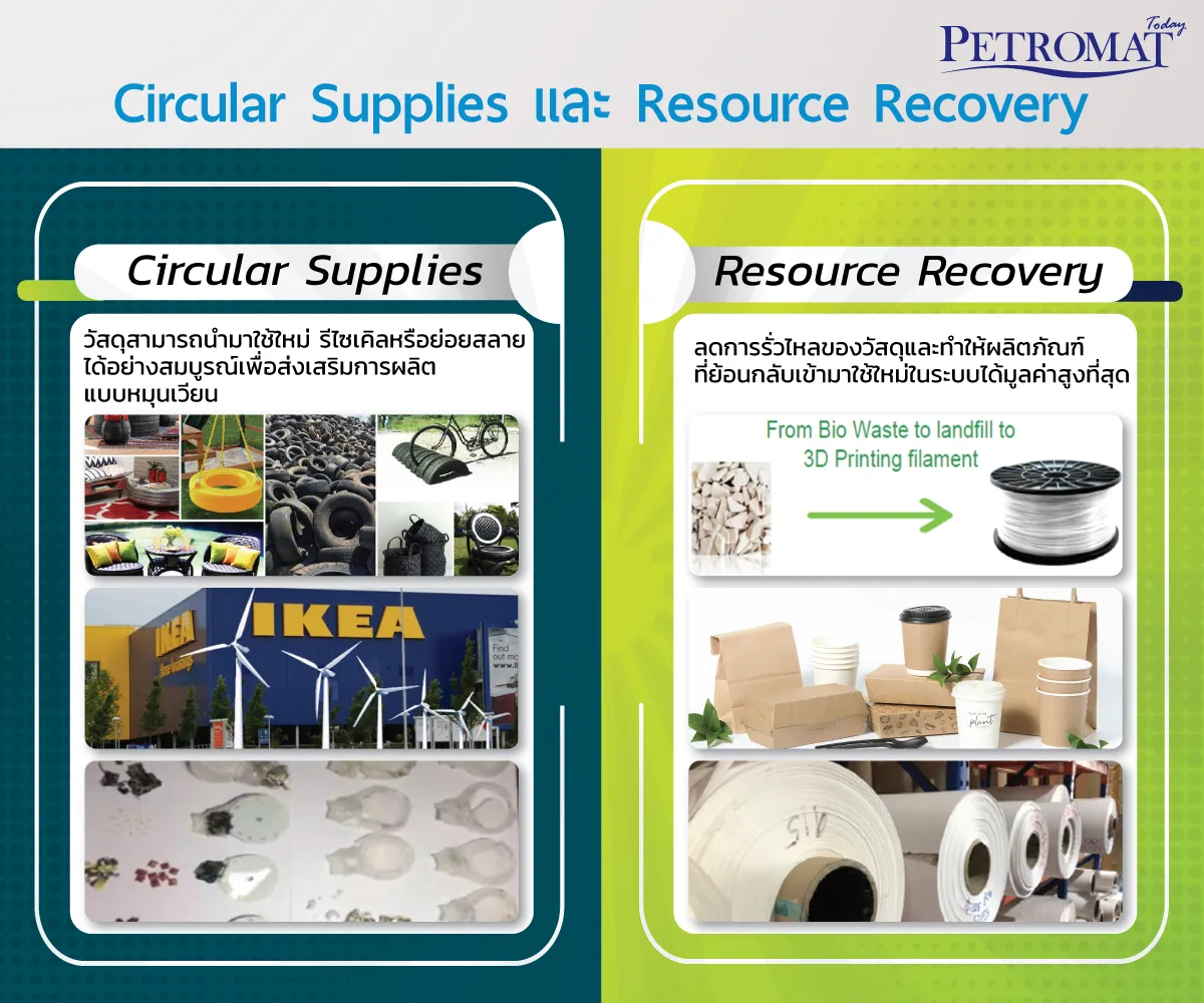 Circular-Economy-Business-Models-4-2