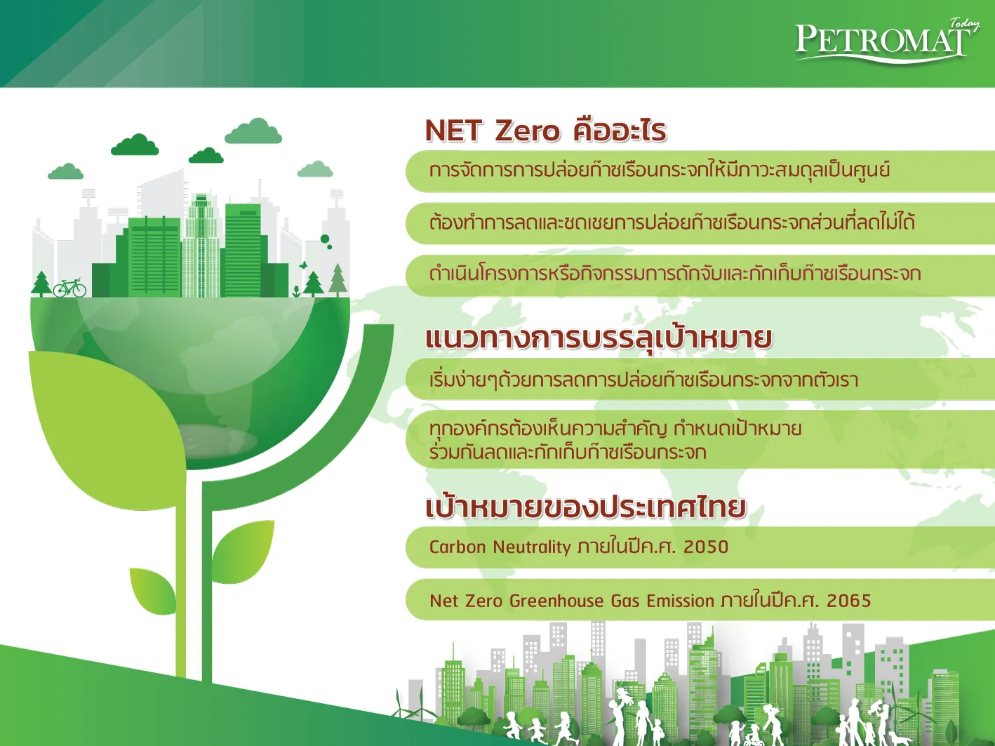 Net-Zero-6