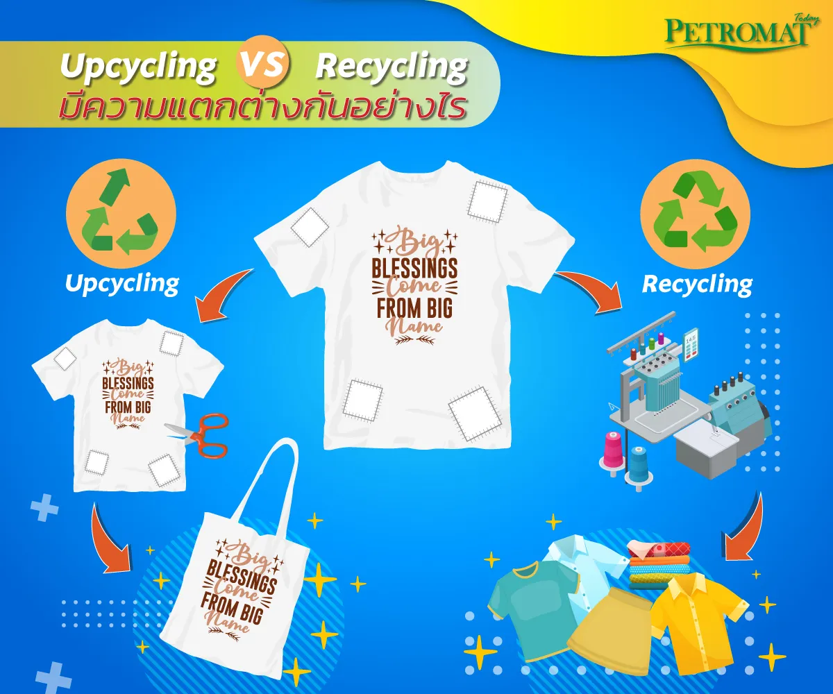 Upcycling-4