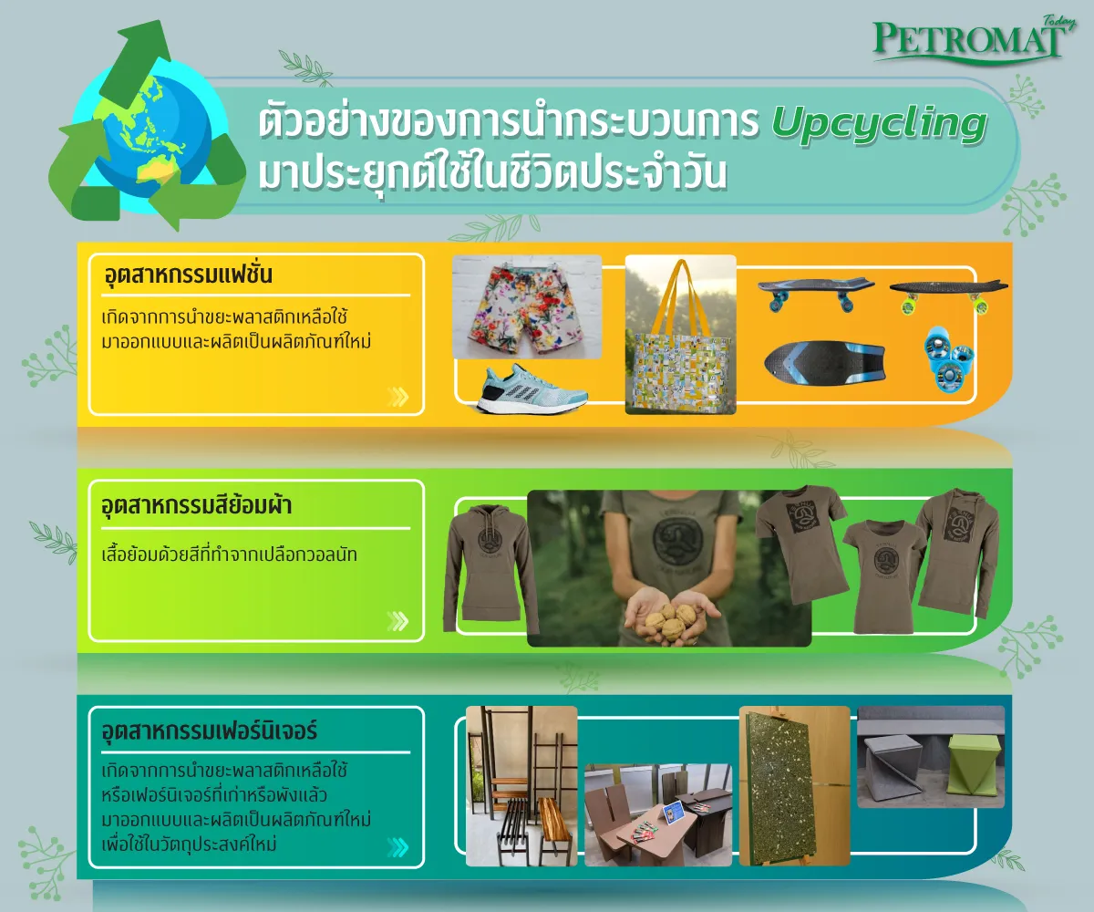 Upcycling-5